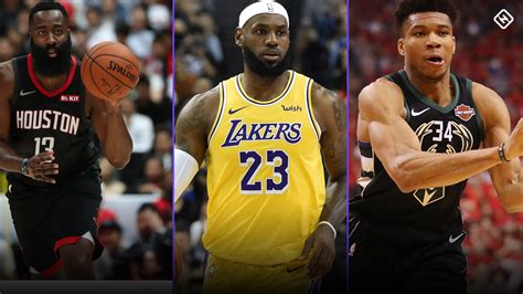 James Harden Fantasy Basketball News, Rankings, .